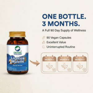 Licorice 90 Capsules Bottle