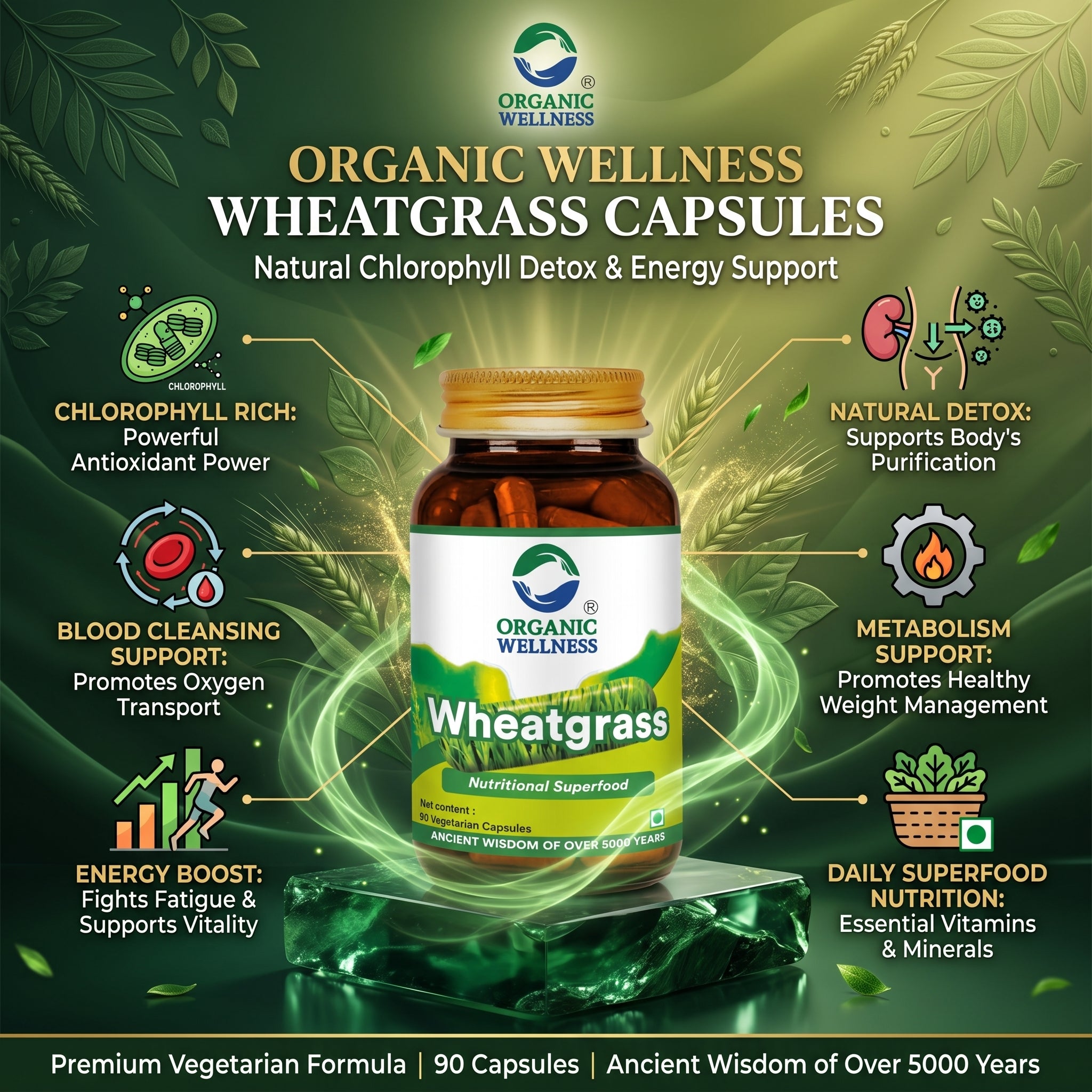 Wheat Grass 90 Capsules Bottle