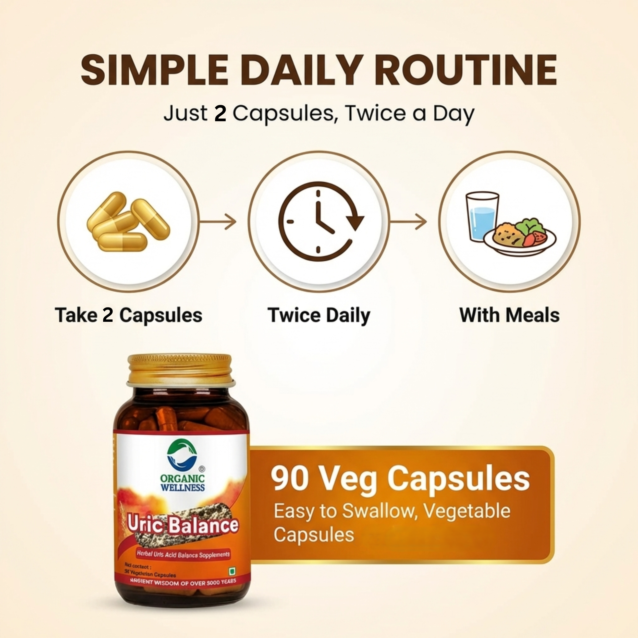 Organic Wellness Uric Balance for Controls High Uric Acid || Joint Pain Problems || Kidney Health Support || Cleanses Uric Acid (90 N Veg Capsules)