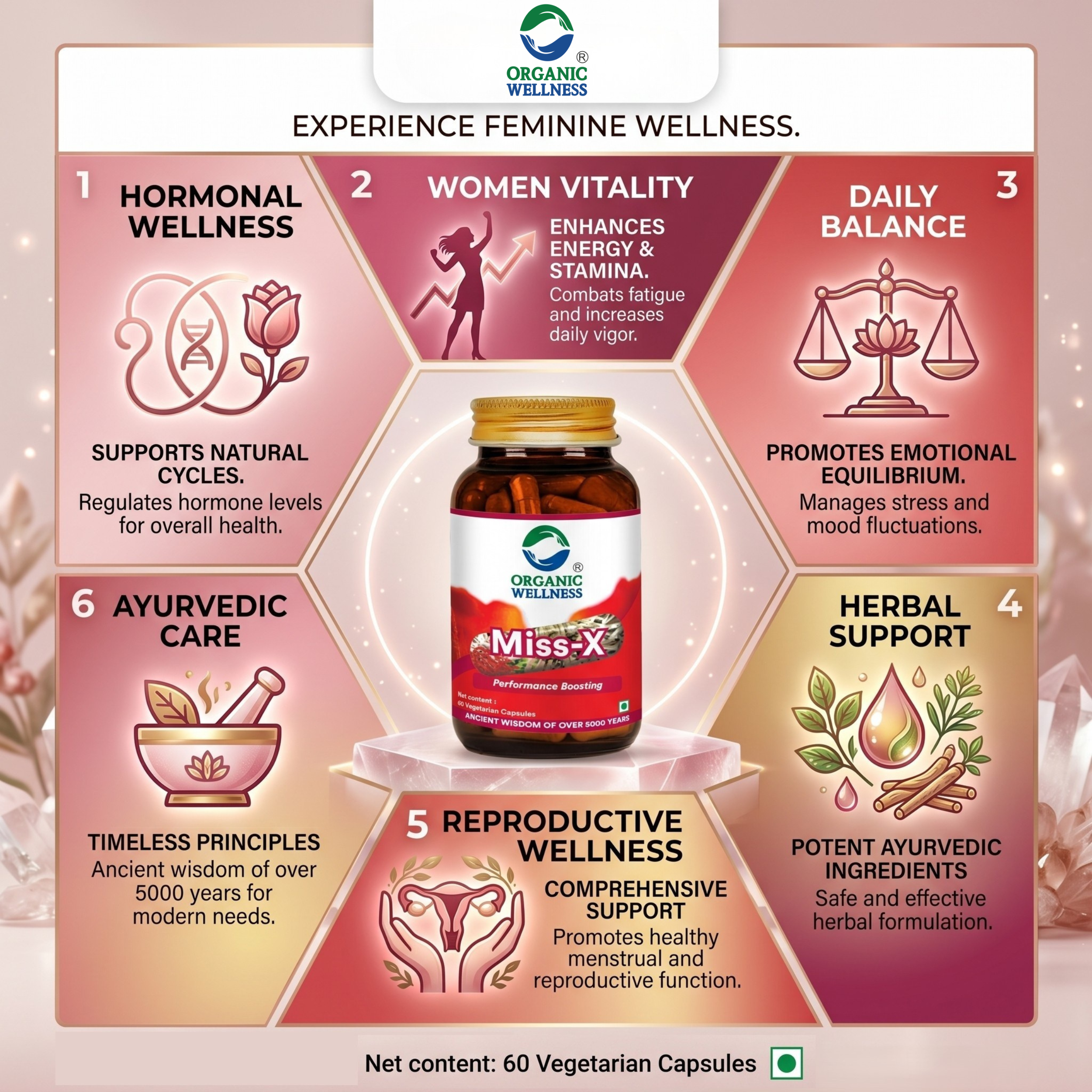 Organic Wellness Miss X 60 Capsules II Immunity Booster
