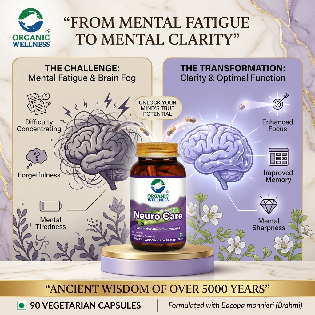 Organic Wellness Neuro Care || Nervous System Support || Brain Nerve Balance Supplement || (90 N Veg Capsules)