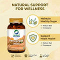 Fenugreek (Methi) 90 Vegetarian Capsules
