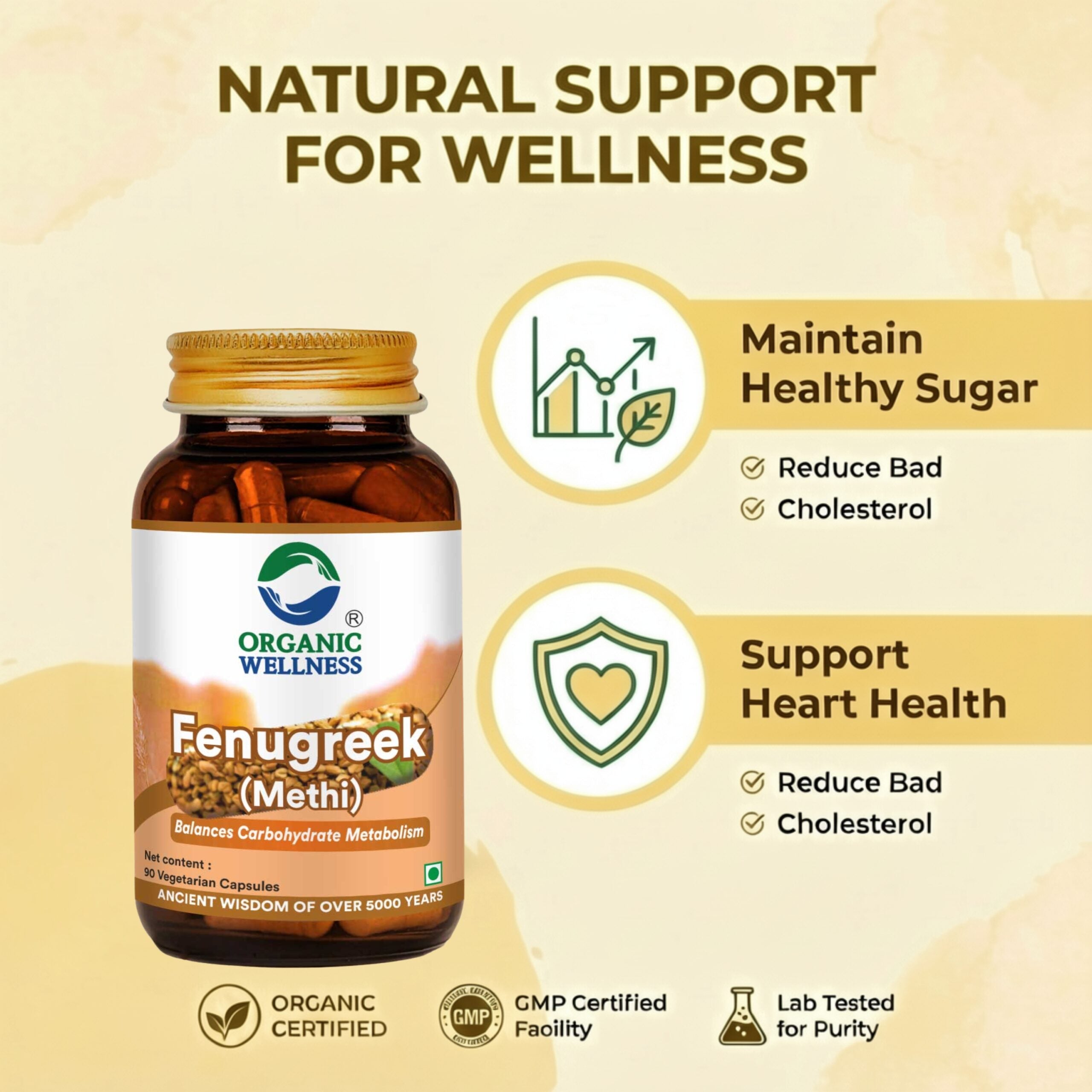 Fenugreek (Methi) 90 Vegetarian Capsules