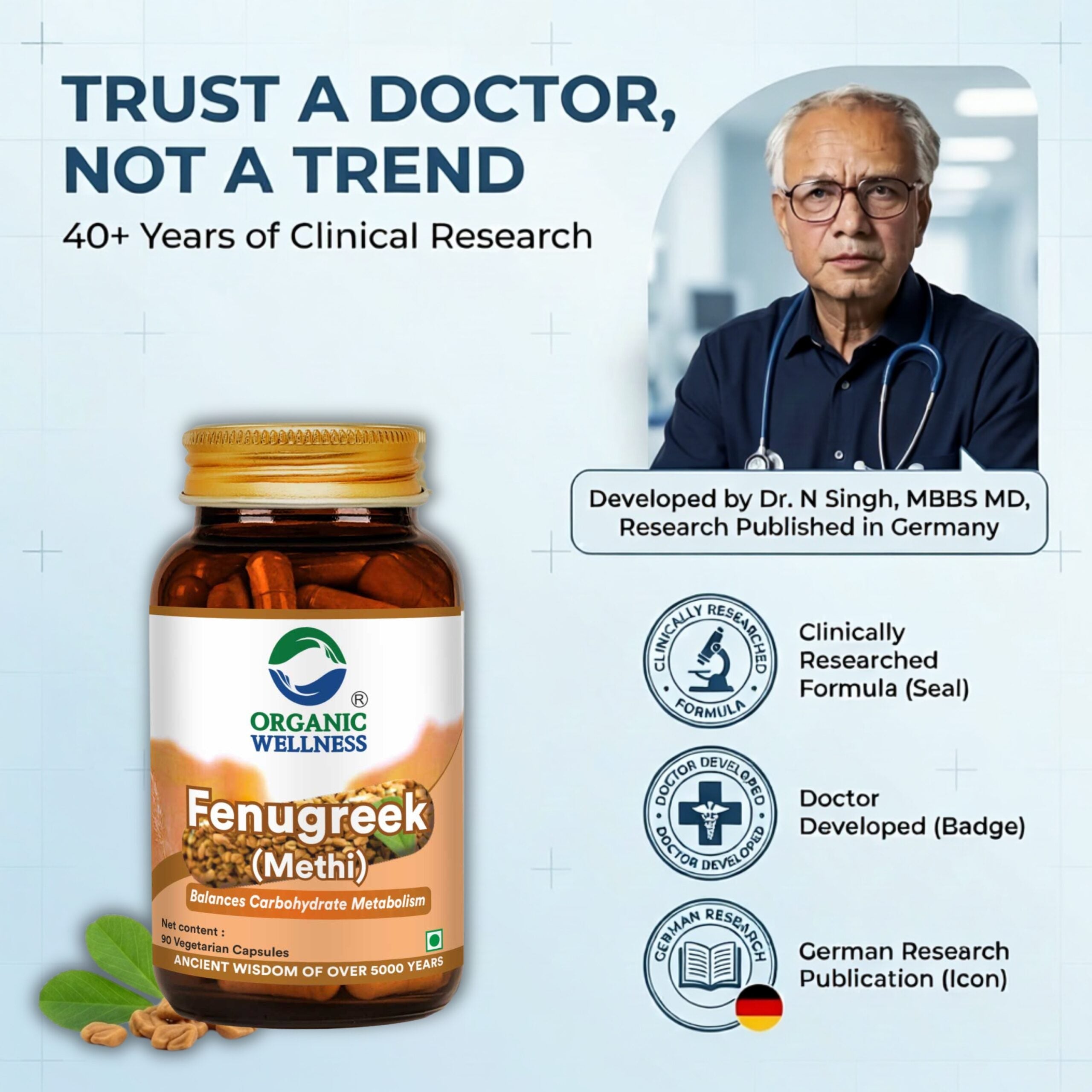 Fenugreek (Methi) 90 Vegetarian Capsules