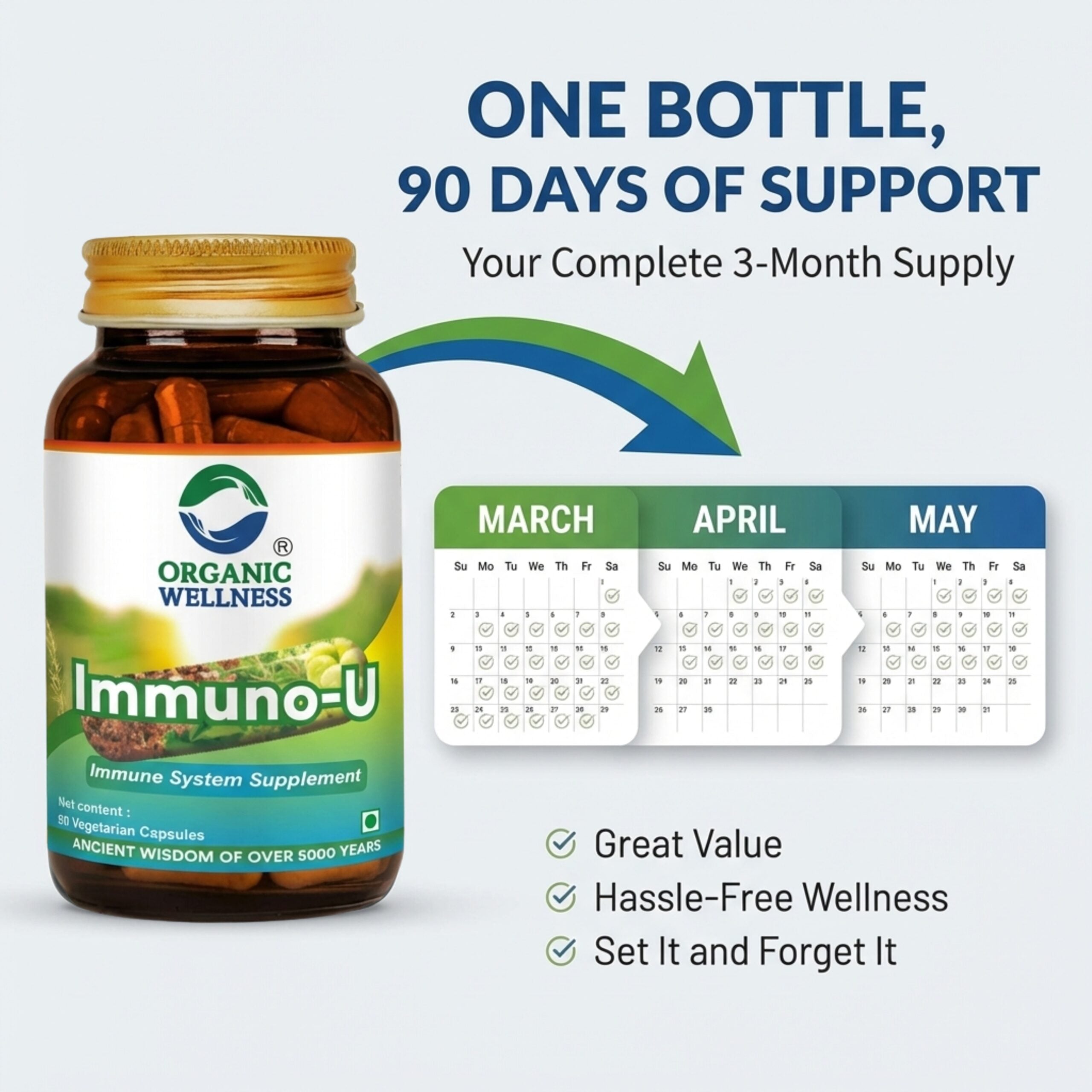Immuno-U 90 Capsules