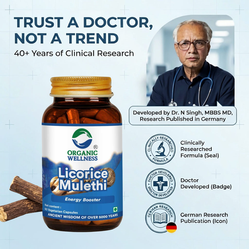 Licorice 90 Capsules Bottle