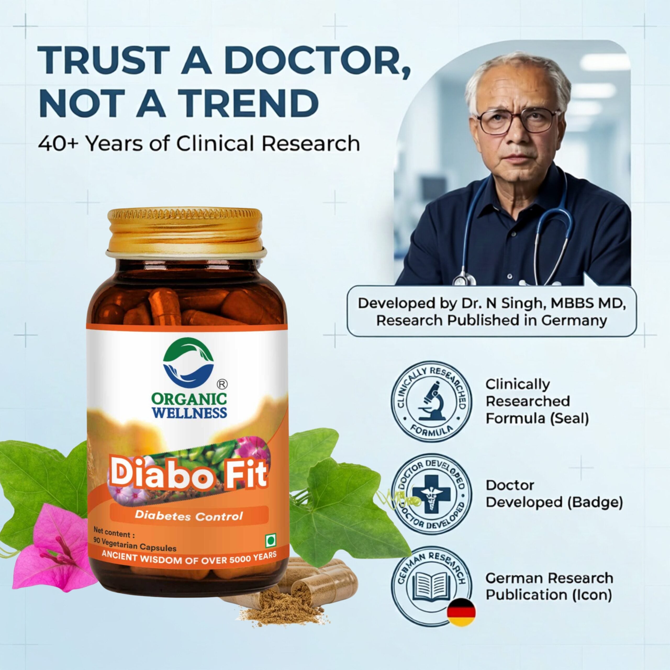 Organic Wellness Fat-Fit 90 Capsules