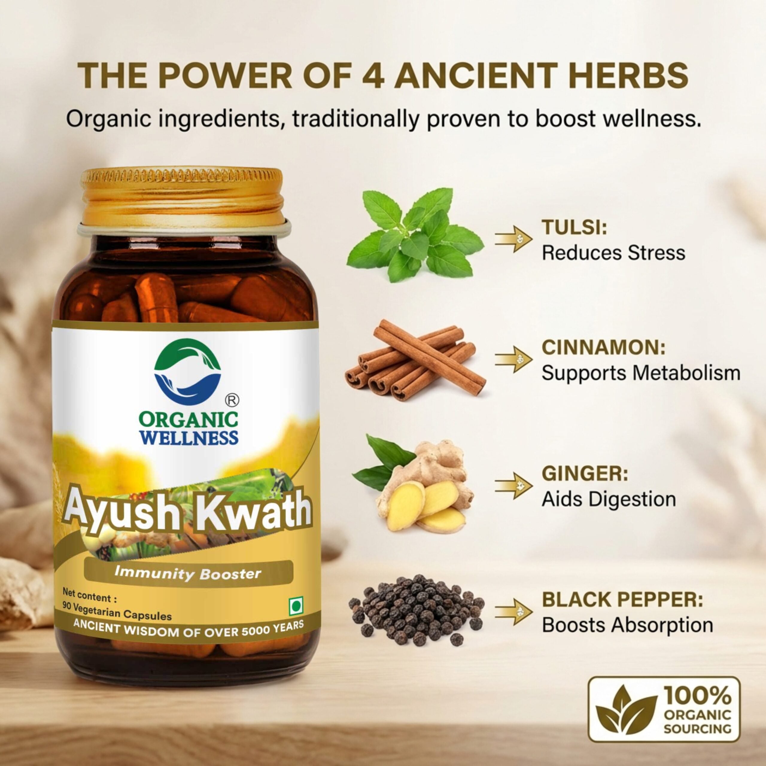Ayush Kwath 90 Capsules